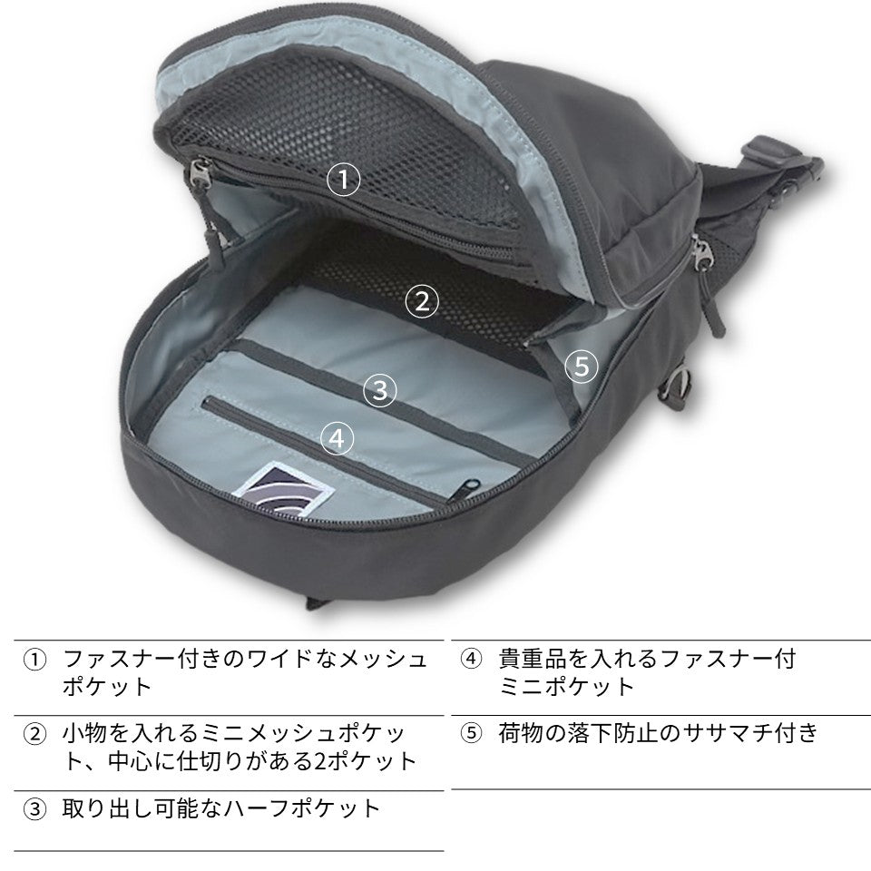 ゆとり収納ちょっと大きめ ボディバッグ